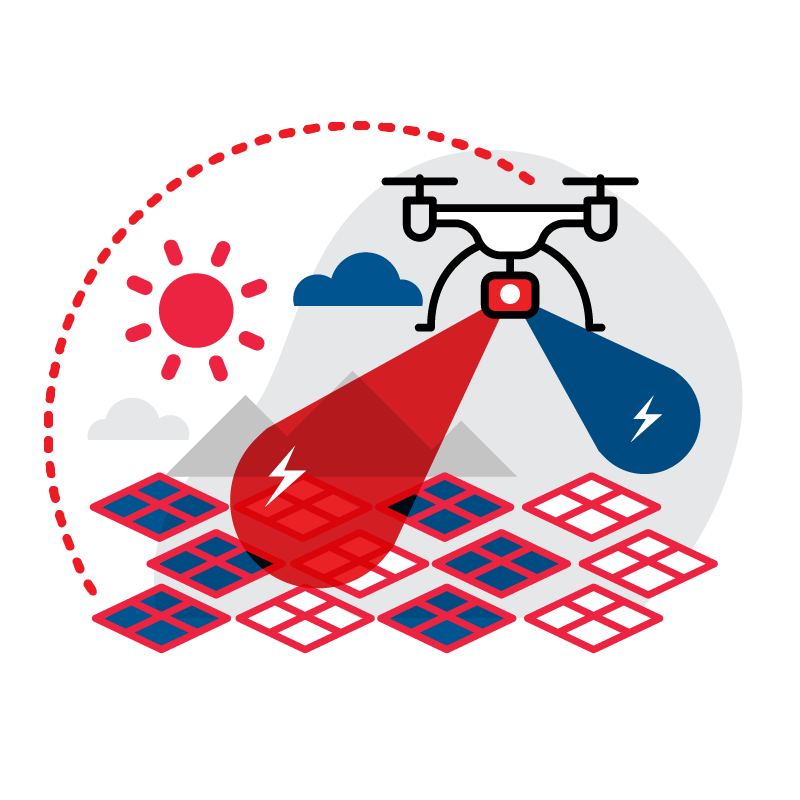 一般規格： 無人機應用-太陽能發電站巡檢服務 (含雲端平台服務)logo圖